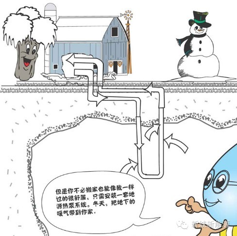 漫画解释地源热泵冬季从地下取热