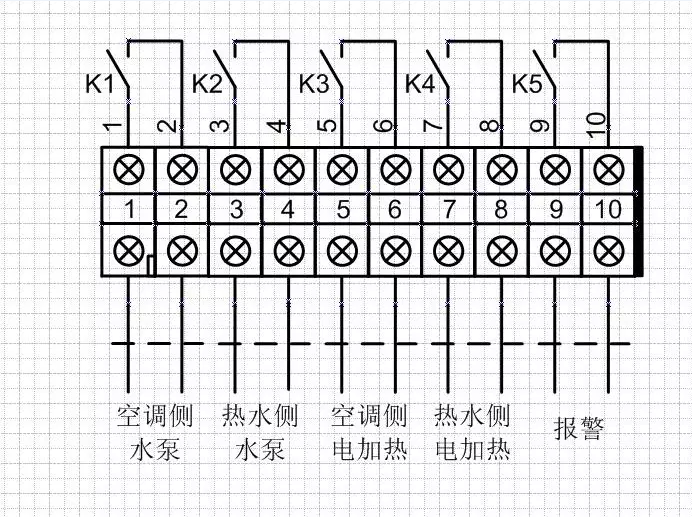 水系统中央空调集中控制器水泵联动