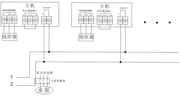 多台中央空调主机无源信号循环水泵控制示意
