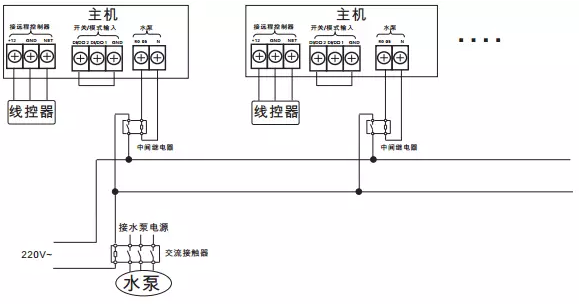 多台水系统中央空调主机共用水泵联动控制