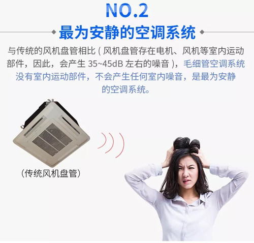 毛细管辐射系统低噪声末端