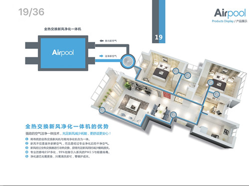 Airpool双向流全热交换新风净化一体机