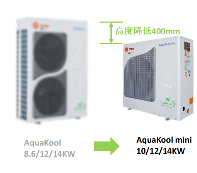 特灵AquaKool mini变频风冷冷水热泵