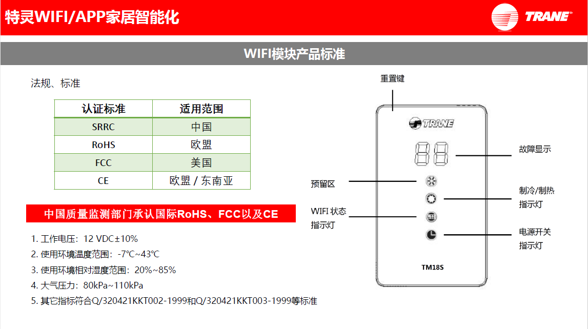 中央空调用户账户与权限管理