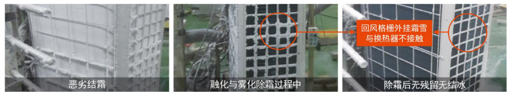 特灵AquaKool Mini智能除霜技术