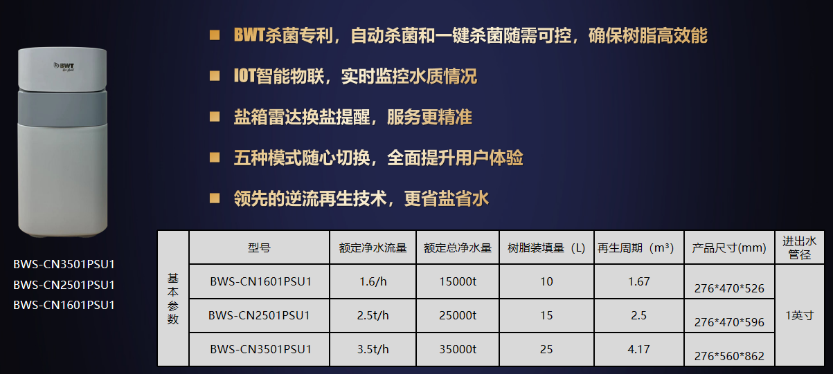 BWT倍世中央软水机安装应用