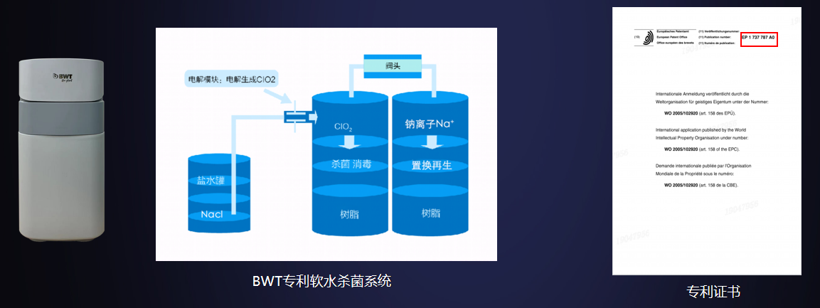 BWT倍世中央软水机智能再生与杀菌功能