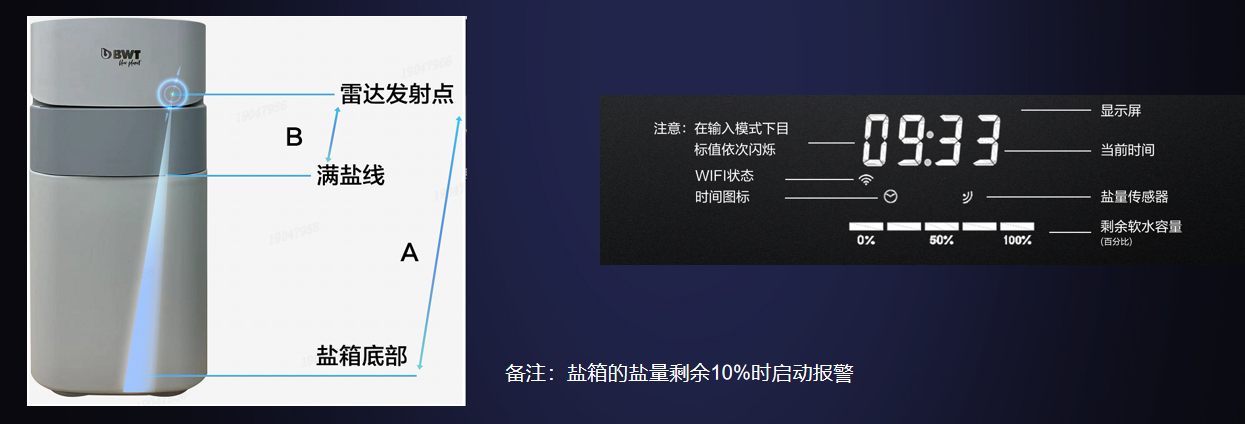 BWT倍世软水机盐箱智能盐量监测