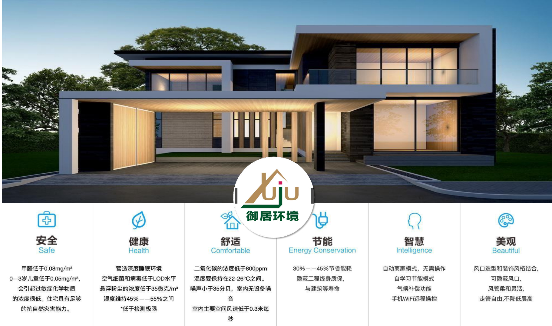 YUJU五恒全空气系统高品质住宅空气环境解决方案