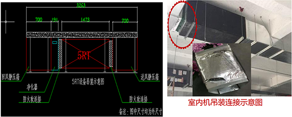 全空气系统室内空气处理机吊装风管连接