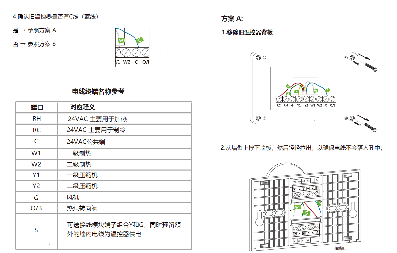 智能温控器控制全空气空调运行模式