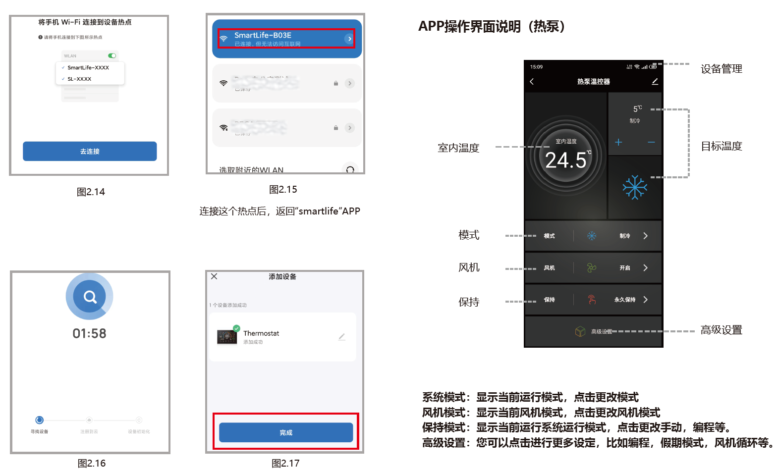 老旧全空气空调智能温控升级改造