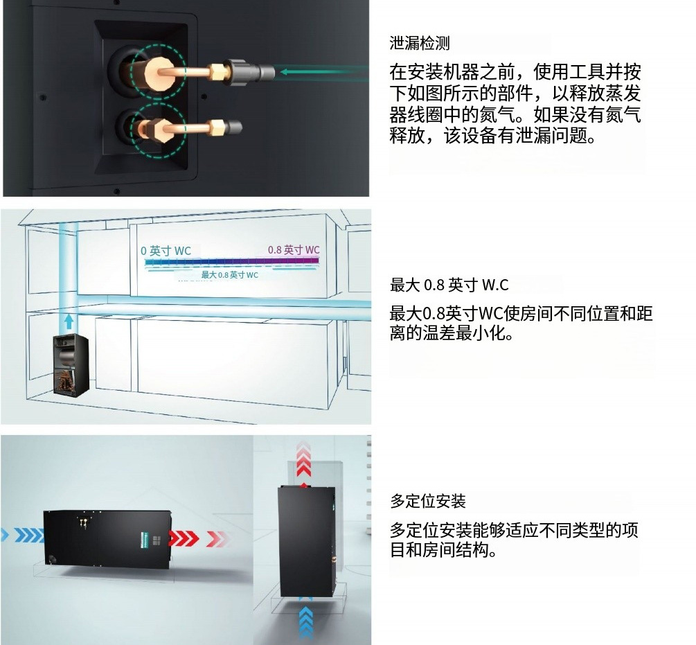 LUDEMAN变频热泵性能技术资料