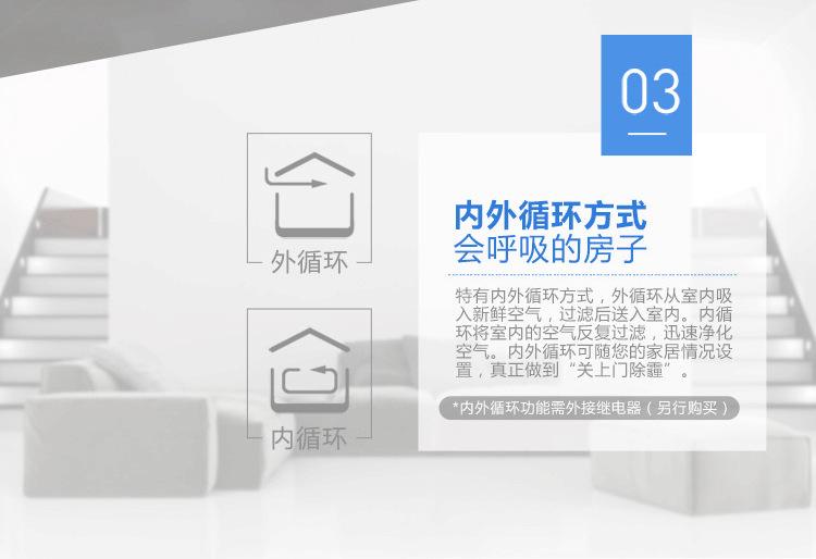 住宅霍尼韦尔全屋新风系统风管安装