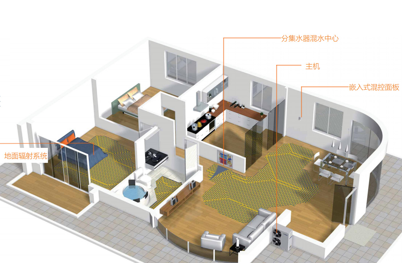 五恒空调地面及顶面辐射冷暖系统