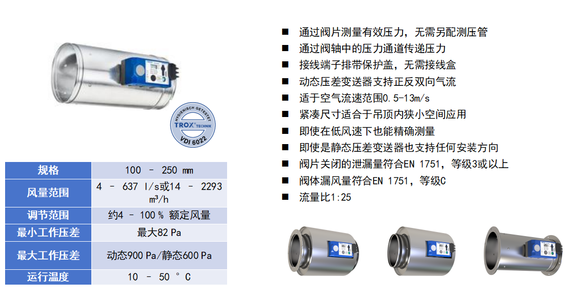 TROX系统核心优势