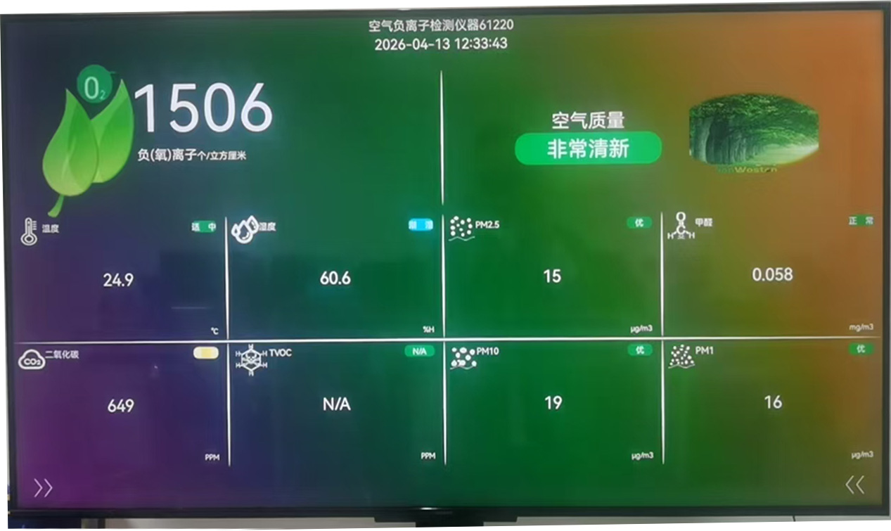 项目成果数据 项目成果数据