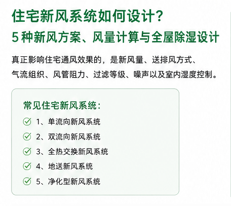住宅单流向新风系统设计示意图