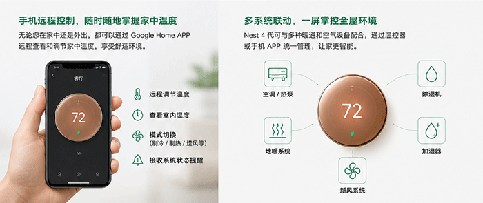Nest温控器在全空气空调系统中的应用