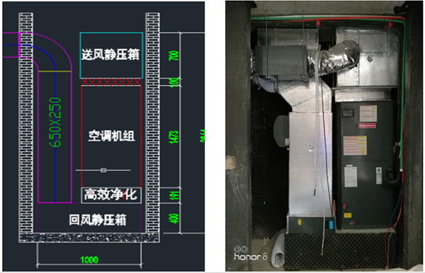 Air Handler与全空气风管连接