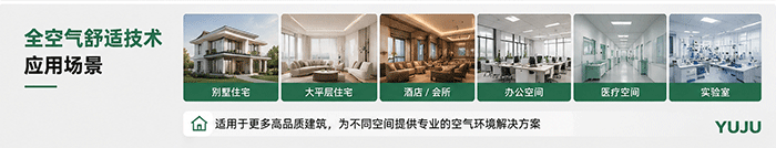 全空气舒适技术适用于哪些场所
