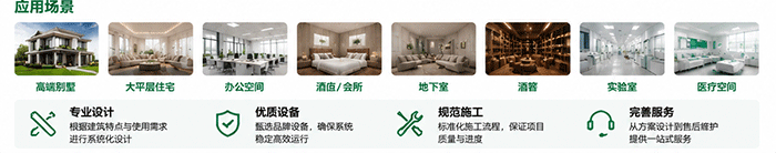 YUJU健康空气环境应用场景